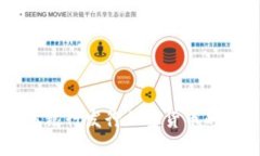 关于日本银行发行加密货