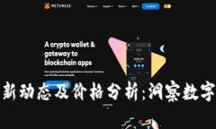 加密货币市场最新动态及