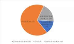 TP钱包：如何正确找回删除