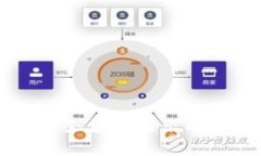 转账到TP钱包币余额不显示
