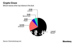 UMB加密货币全面解析：投