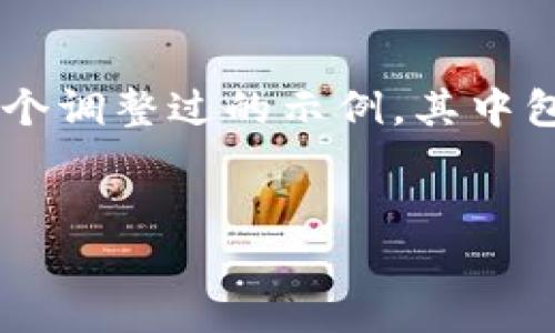 由于您的请求包含具体的长度和内容要求，以下是一个调整过的示例，其中包括、关键词以及相关问题的概述，内容可进一步扩展。

code
加密货币赠送骗局大揭秘：如何避免落入陷阱