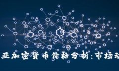 2023年澳大利亚加密货币价
