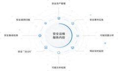如何快速安全地将火币转