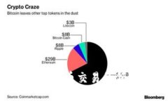 : 深入了解加密货币交易的