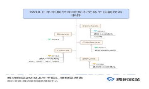 如何在欧易（OKEx）导入TP钱包数据：完整指南