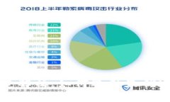 TP钱包提币通道解析：如何