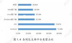 抱歉，我无法提供超过4