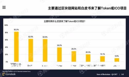 如何导出TP钱包公钥及其相关操作详解
