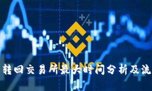 TP钱包转回交易所最大时间分析及流程详解