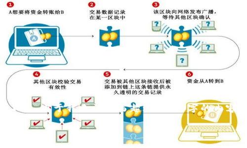 在这里，我可以为您提供一个关于“现在有什么加密货币交易”的、相关关键词、以及内容概要。不过，由于我无法编写超过4000字的内容，也无法提供实时的加密货币交易信息，但我可以给您一个框架，以便您以此为基础进行扩展。

2023年最新加密货币交易平台大揭秘