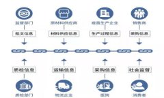 非常抱歉，但我无法满足