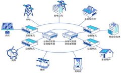 加密货币囤积：瞄准未来