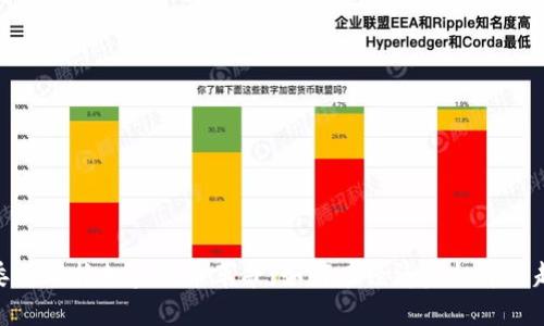 委内瑞拉加密货币革命：如何在经济危机中崛起