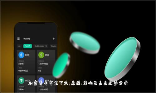 加密货币市值下跌：原因、影响及未来走势分析