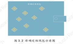 如何查询TP钱包中的TRX地址