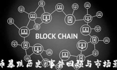 加密货币暴跌历史：事件