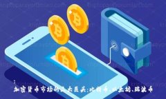 :加密货币市场的三大巨头