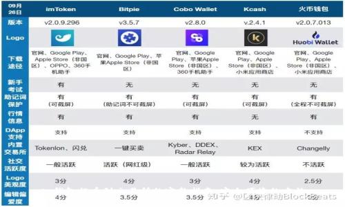 tp钱包提币到交易所的完整指南：安全便捷的方法