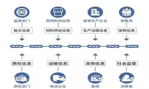 : 区块链加密货币的相关规定与合规分析