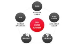 意大利加密货币公司全景