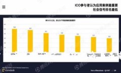  加密货币法律研究：全球