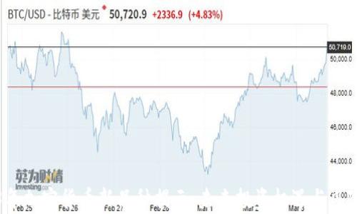 
2023年加密货币新品种揭示：未来投资机遇与风险分析
