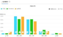 加密货币的未来：芒格的