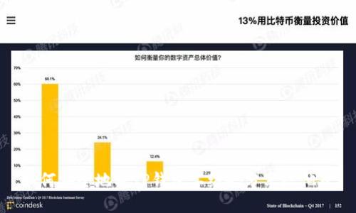 如何安全地将TP钱包二维码分享给他人