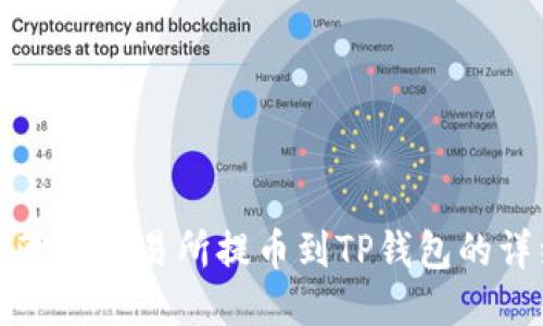 如何从欧易交易所提币到TP钱包的详细指南