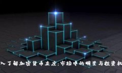 深入了解加密货币灰度：