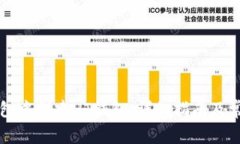 如何在TP钱包中创建HT钱包