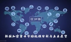 韩国加密货币市场规模分