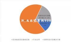 由于请求的内容较长，以