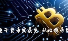 以下是您需要的内容结构