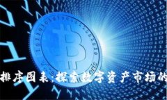 加密货币排序图表：探索
