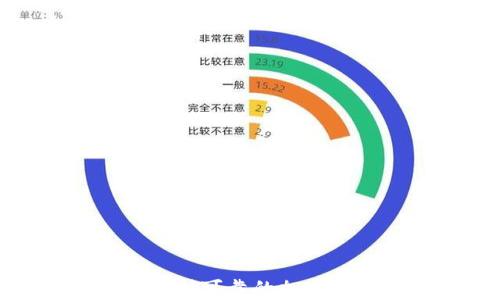 
如何快速找到可靠的加密货币交易所