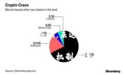 提示：由于篇幅限制，以