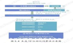 2023年香港加密货币所的未