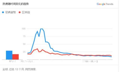 香港加密货币交易设备的选择与使用指南