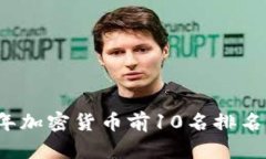2023年加密货币前10名排名