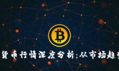 2023年加密货币行情深度分
