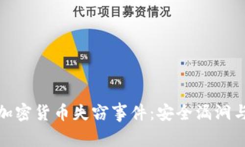 揭秘韩国加密货币失窃事件：安全漏洞与保护措施