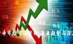 加密货币市场市值分析：
