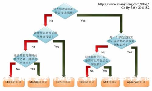 在香港寻找最安全的加密货币软件：2023年最佳选择