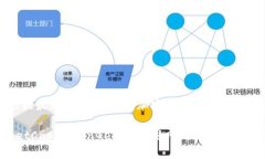 加密货币的市场总值是不
