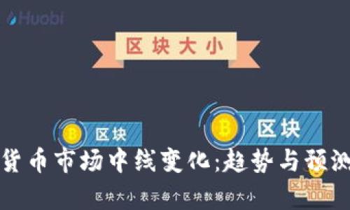 加密货币市场中线变化：趋势与预测分析