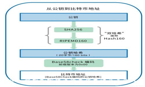 深入解析加密货币的最佳术语及其含义