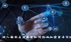 : 深入解析灰度基金如何影