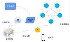 TP充值钱包手续费详解：如